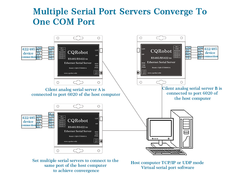 CQR-ETH8001A-6.jpg