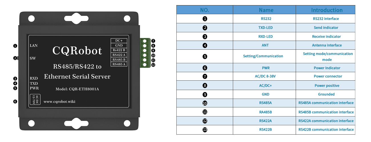 CQR-LORA7001A-3.jpg