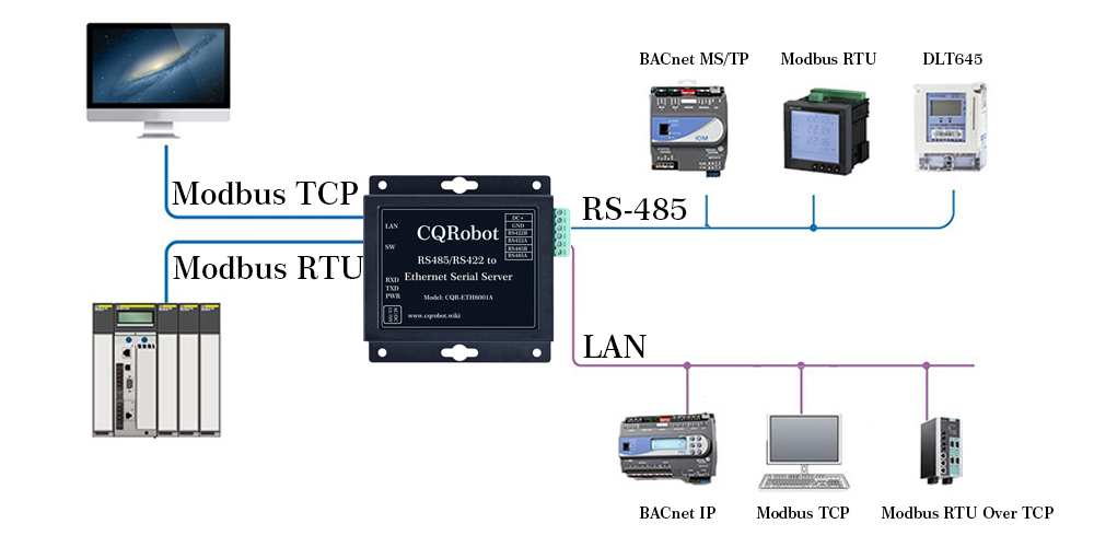 CQR-ETH8001A-13.jpg