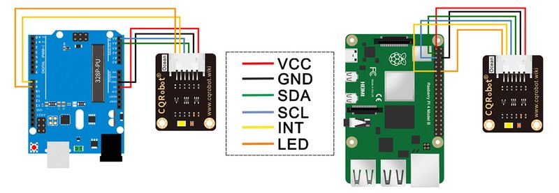 File:TCS34725FN Color Sensor-C.jpg