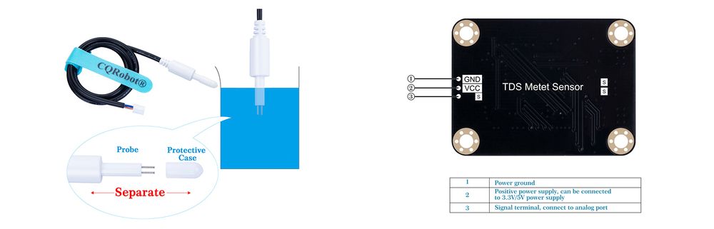 TDS Meter Sensor-7D.jpg