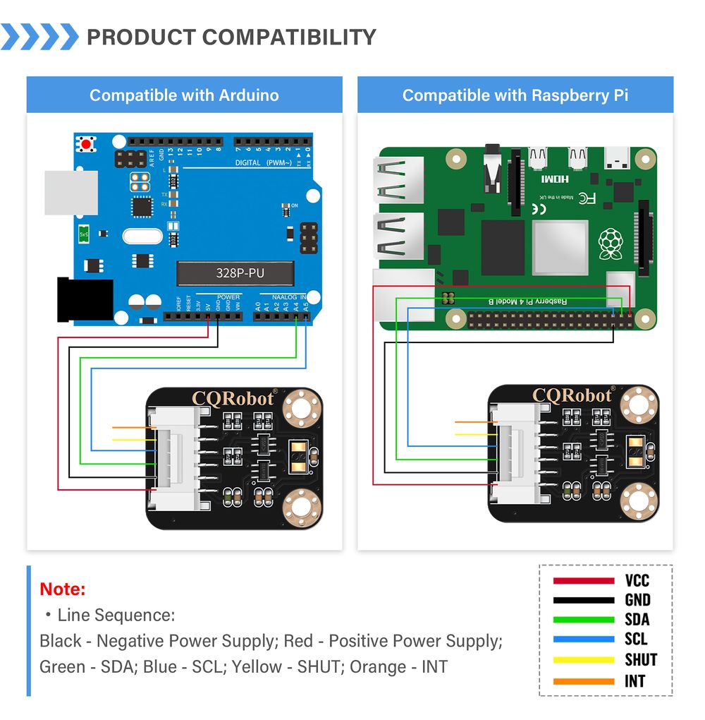 ルルロロ Time-of-Flight (ToF) Long Distance Ranging Sensor