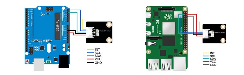 File:CQRSENUV01-5.jpg