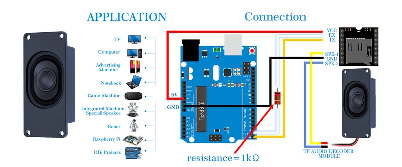 File:CQRLS-C.jpg