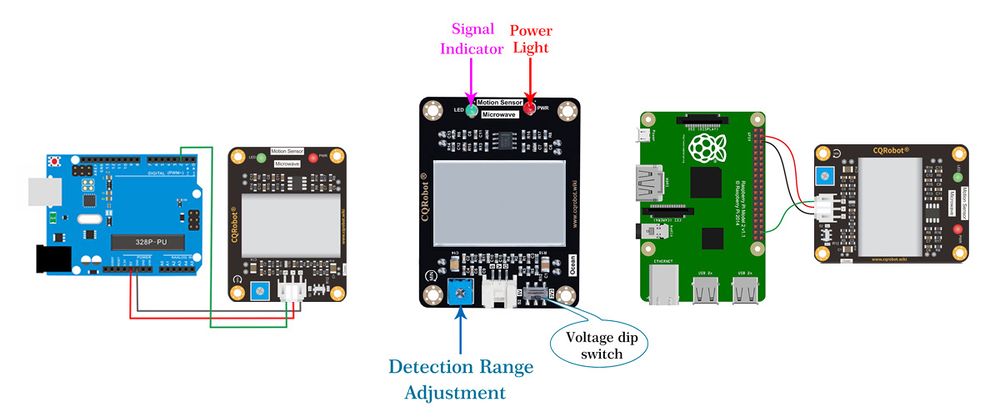 10.525GHz Doppler Microwave Sensor-31.jpg