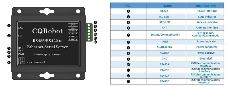File:CQR-LORA7001A-31.jpg