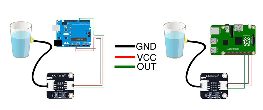 Non-Contact Liquid Level-5.jpg