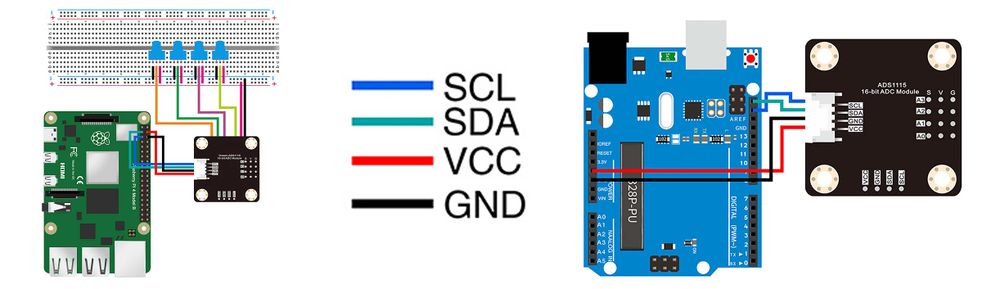 ADC Module-3.jpg