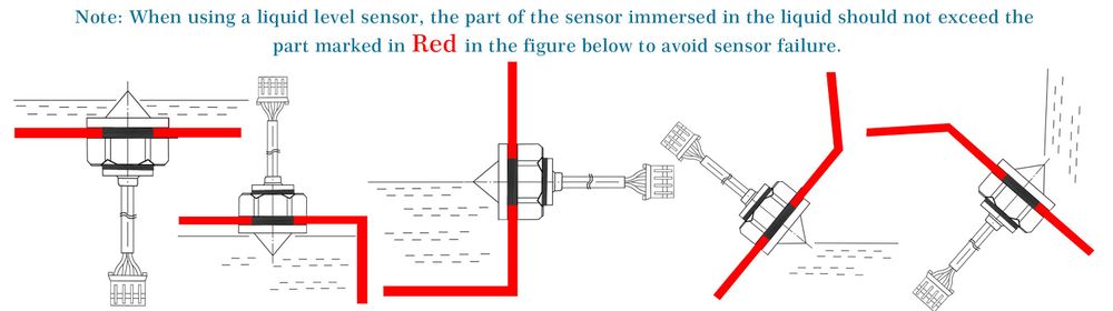 Contact Liquid Level-3.jpg